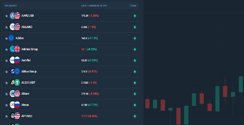 Mtweb: торговая платформа, приложение или схема мошенников?