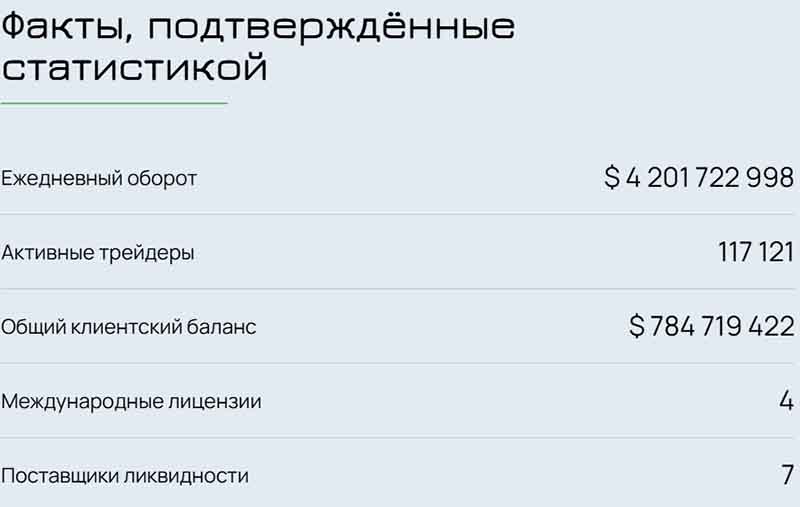 Mtweb: торговая платформа, приложение или схема мошенников?