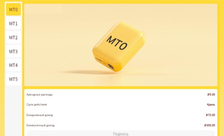 Meituan: реальная компания и мошеннические проекты под её названием