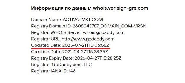 Activat MKT