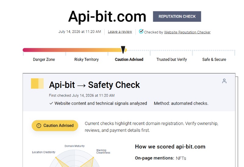 Api Bit Com