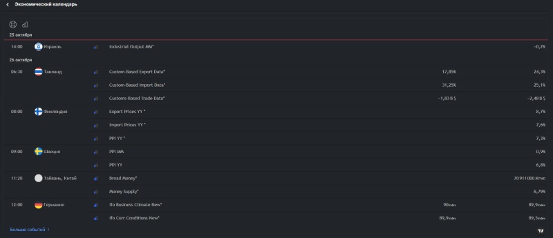 Анатомия скама AssetPort: как фальшивый терминал и псевдоброкеры обнуляют депозиты инвесторов