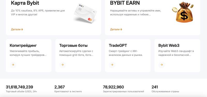 Bybit