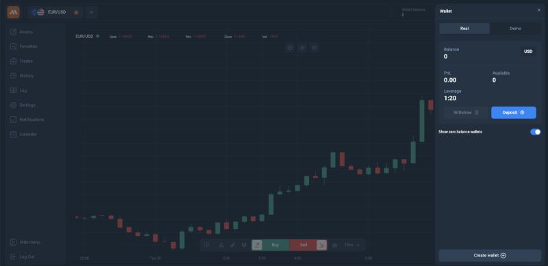CQGWEB — мошенническая программа финансовых аферистов: отзывы и истории обмана