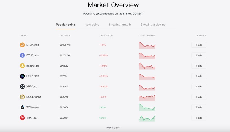 Coinbit Exchange