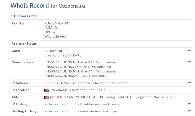 Cozocna