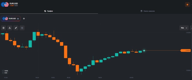 Анатомия иллюзии: как устроен терминал DeltaCore и схемы псевдоинвестиций