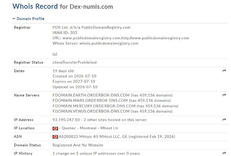 Dex Numis