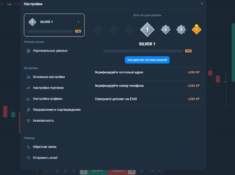Как торговый терминал FinVision превращается в ловушку