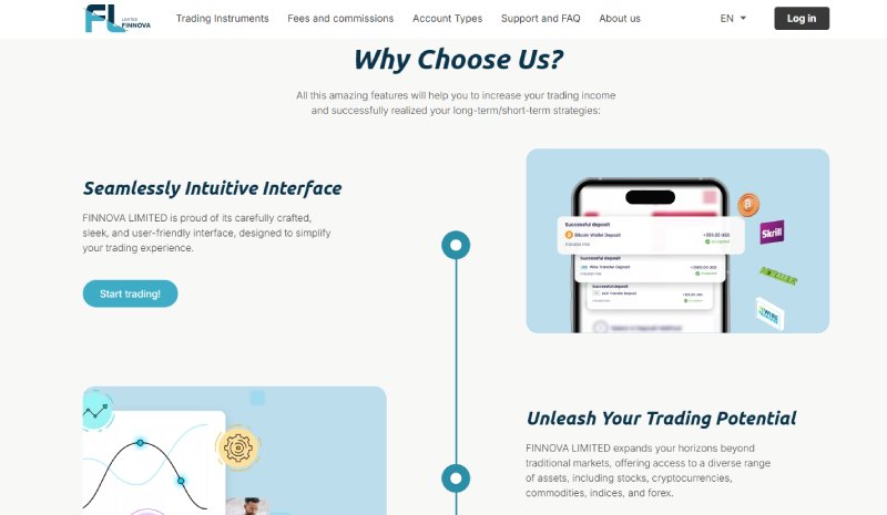 Finnova Limited