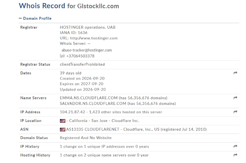 GLStock