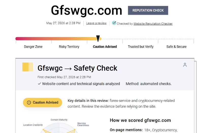 Gfswgc
