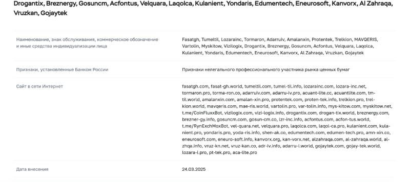 опубліковано