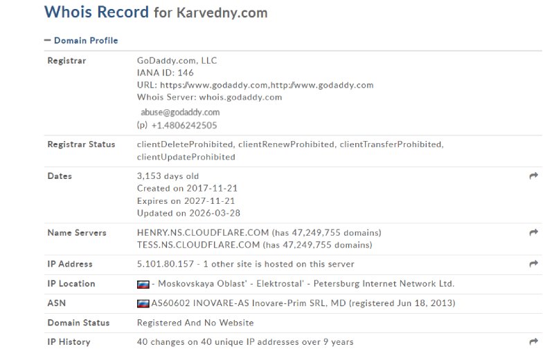 Karvedny
