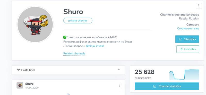 Ninja Invest: разоблачение канала о заработке на инвестициях