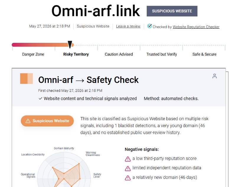 Omniarf