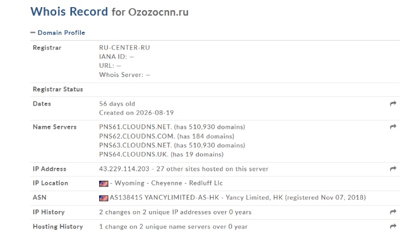 Ozozocnn