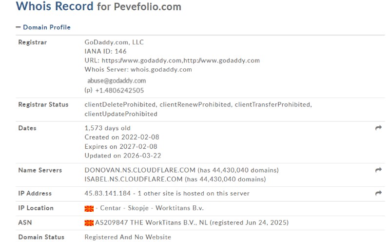 pevefolio
