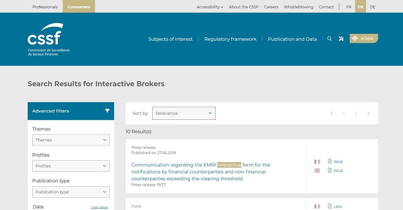 Любимые регуляторы брокеров-мошенников: DFSA, CSSF, FCA, IFSC, FSCM, VFSC 