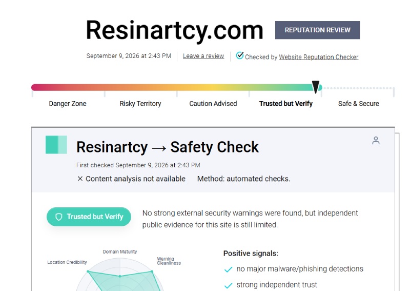 Resinartcy