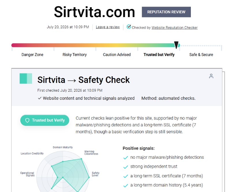Sirtvita