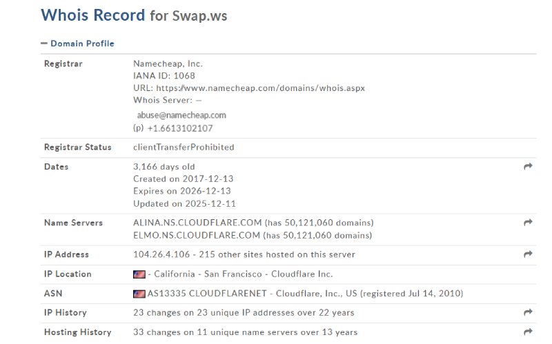 Swap Ws