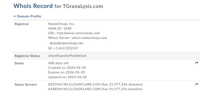 TGRanalysis