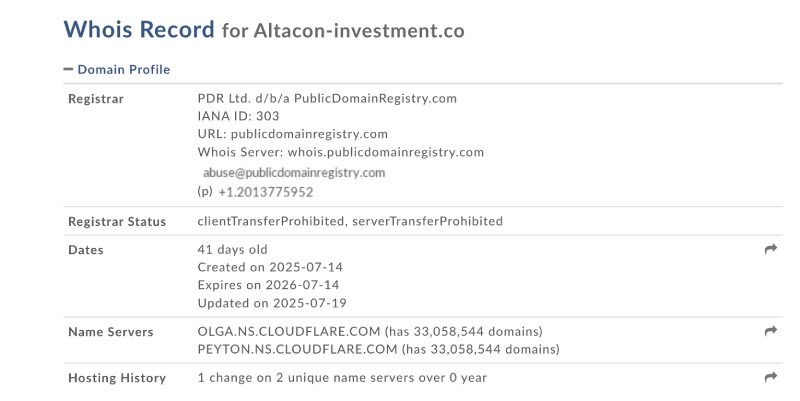 Altacon Investment Group