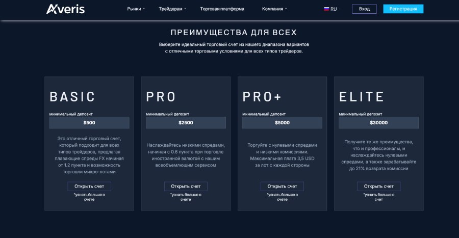 Averis Web
