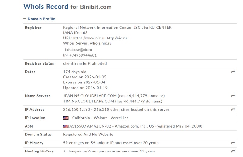 Binibit