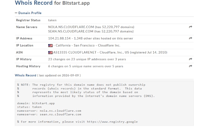 BitStart