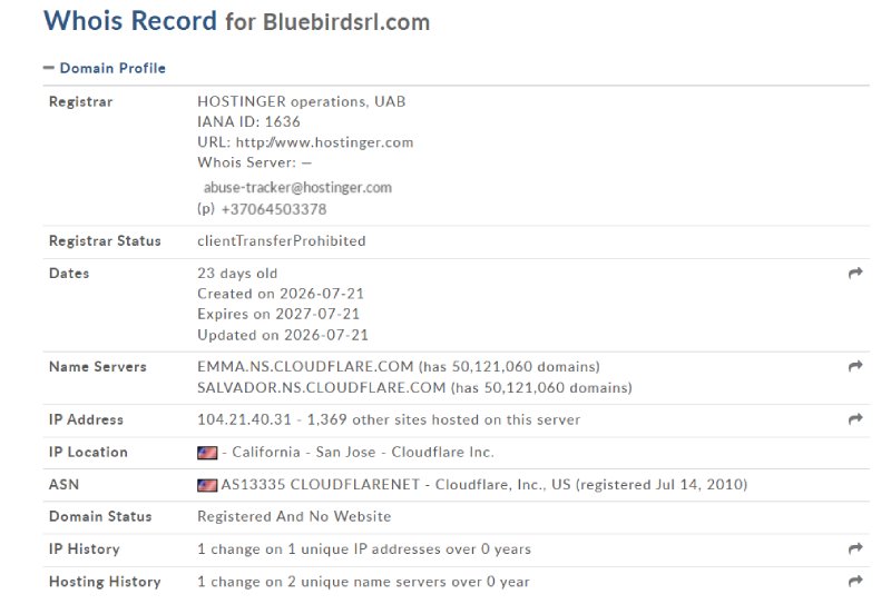 Bluebird Capital