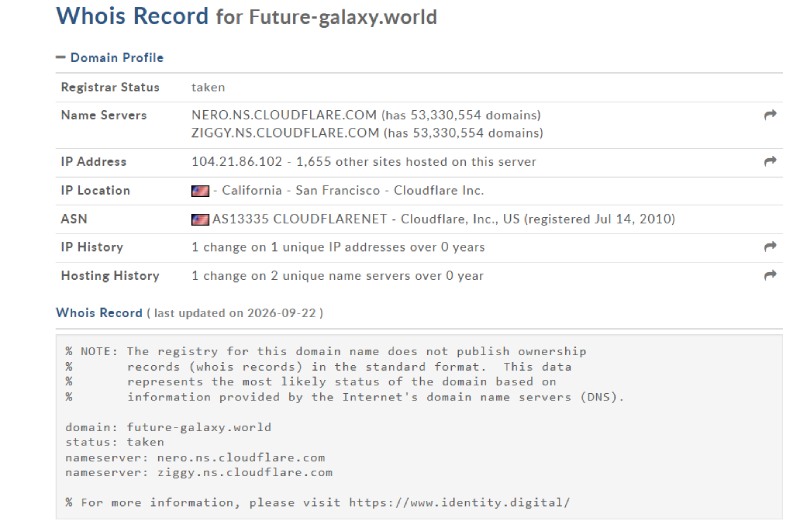 Future Galaxy World