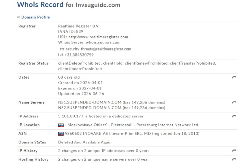 Invsuguide