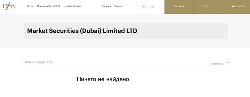 Market Securities (Dubai) Limited LTD