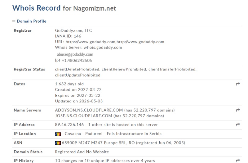 Nagomizm