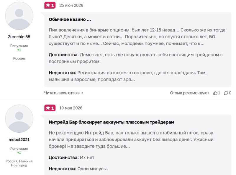 Интрейд Бар