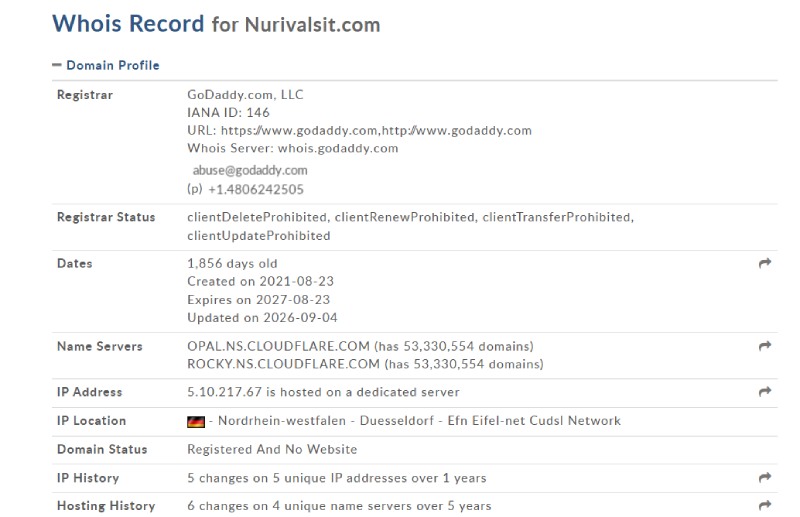 Nurivalsit