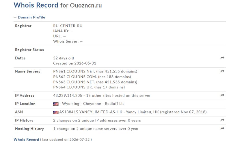 Ouozncn