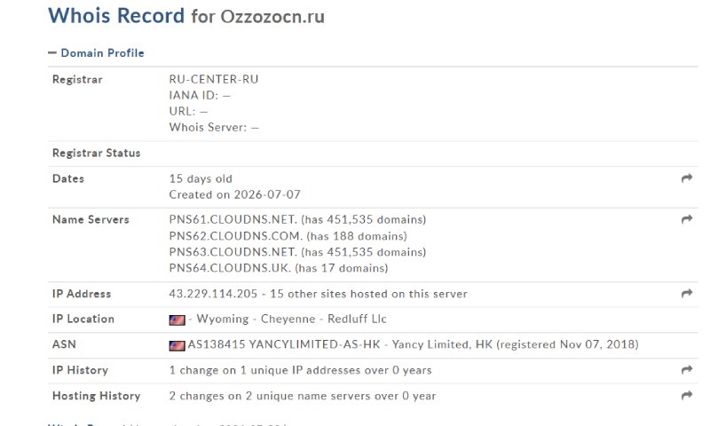 Ozzozocn