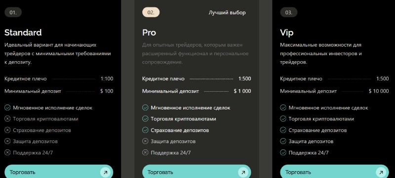 Sanatair
