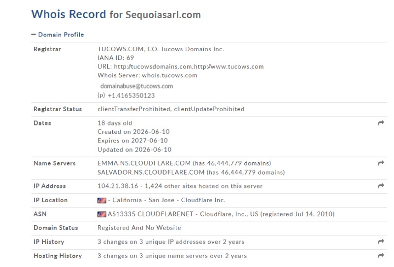 SequoiaSarl