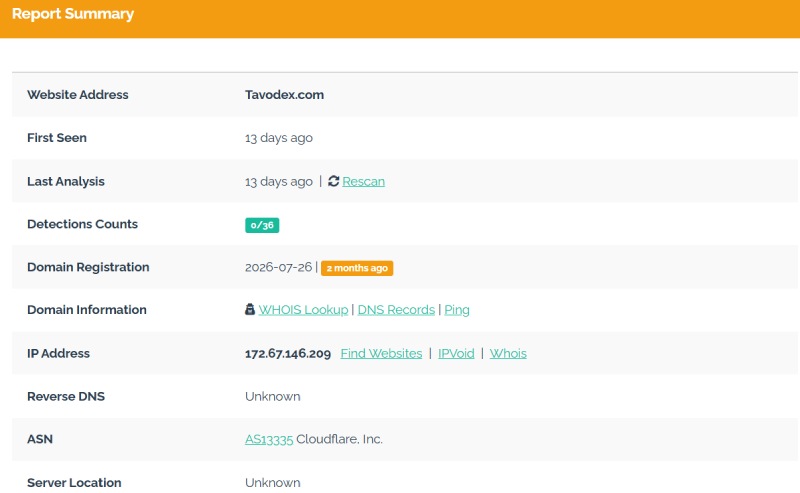 Tavodex