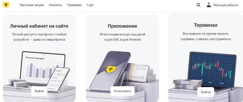 Торговые платформы на российском рынке: подробный гид по выбору терминала для трейдинга и аналитики