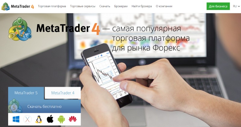 Торговые платформы на российском рынке: подробный гид по выбору терминала для трейдинга и аналитики