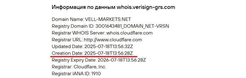Vell Markets