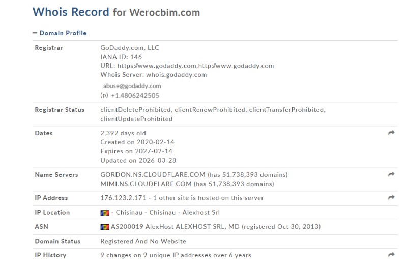 Werocbim