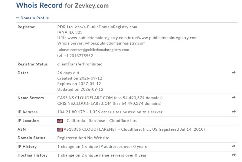 Zevkey