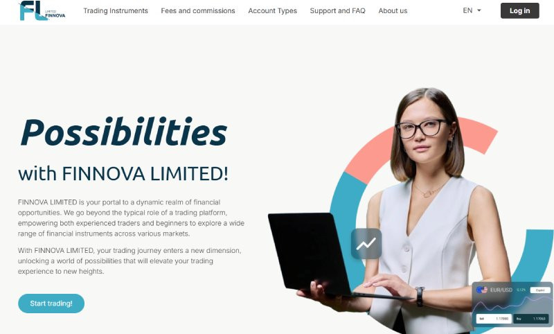 Finnova Limited logo
