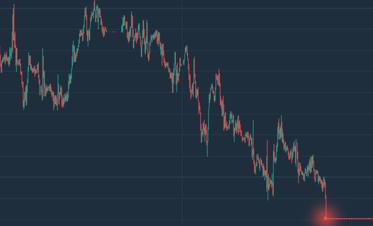 Mtweb: торговая платформа, приложение или схема мошенников?